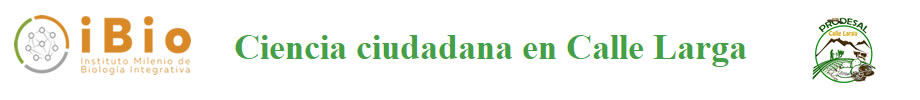 Ciencia Ciudadana